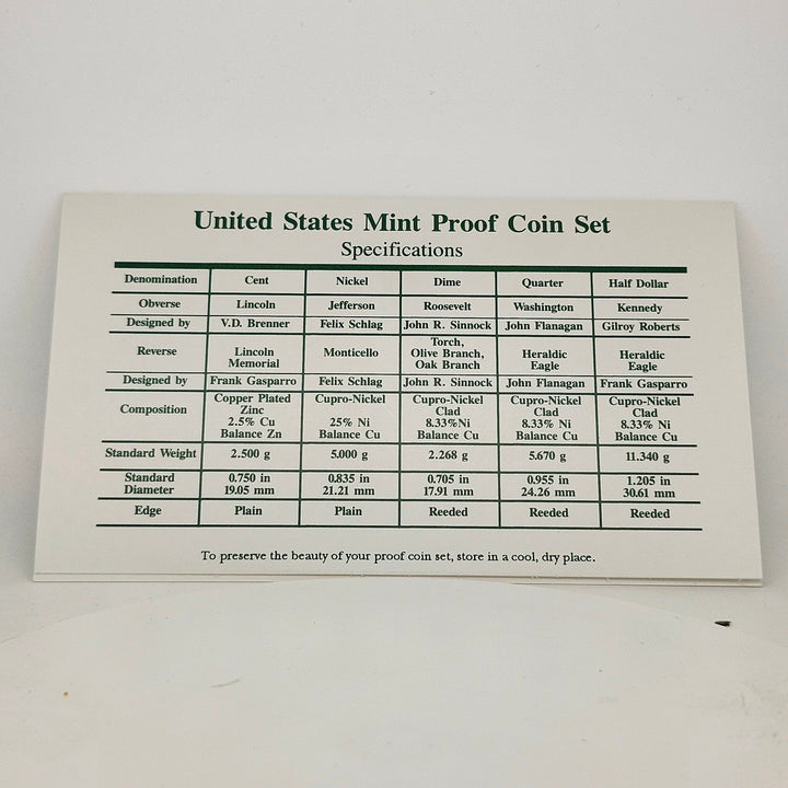 1996-S United States Mint Proof Set 5-Piece Original Packaging OGP COA Black Box