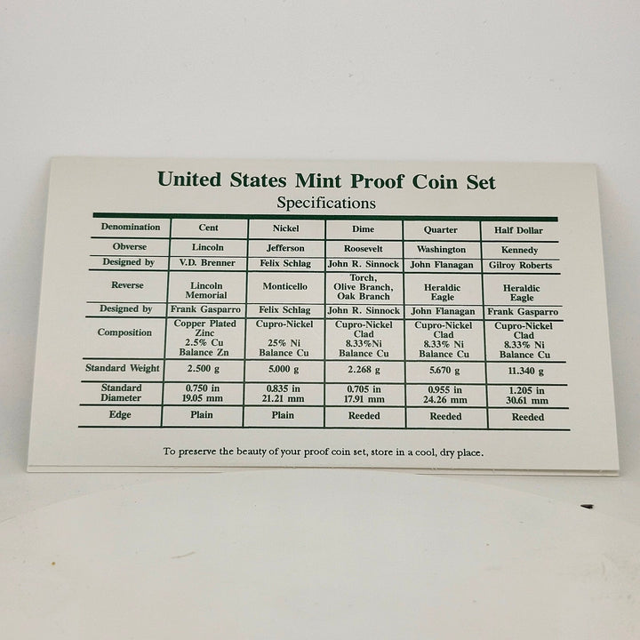 1996-S United States Mint Proof Set 5-Piece Original Packaging OGP COA Black Box