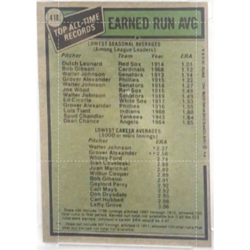 1979 Topps #418 Records Holder Leonard Johnson. NM-8.5