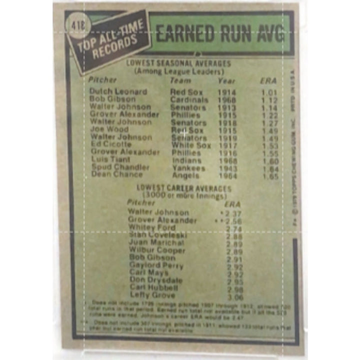 1979 Topps #418 Records Holder Leonard Johnson. NM-8.5