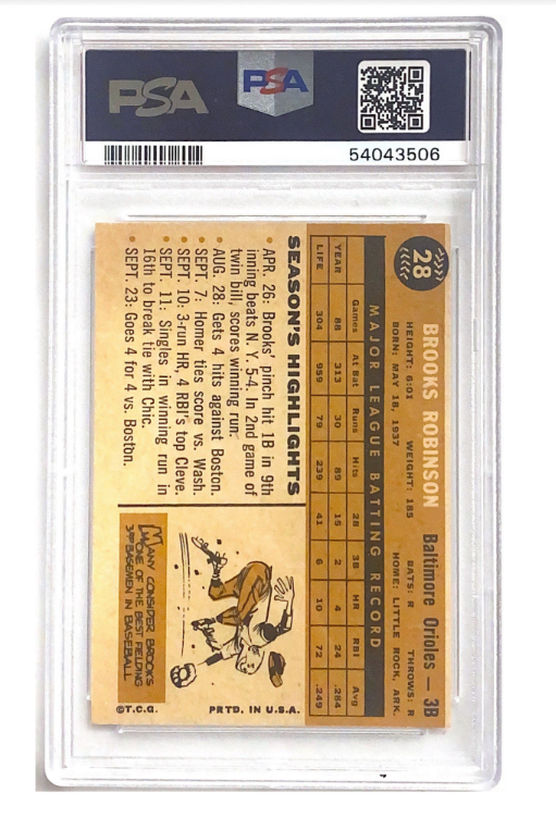 1960 Topps #28 Brooks Robinson EX-6