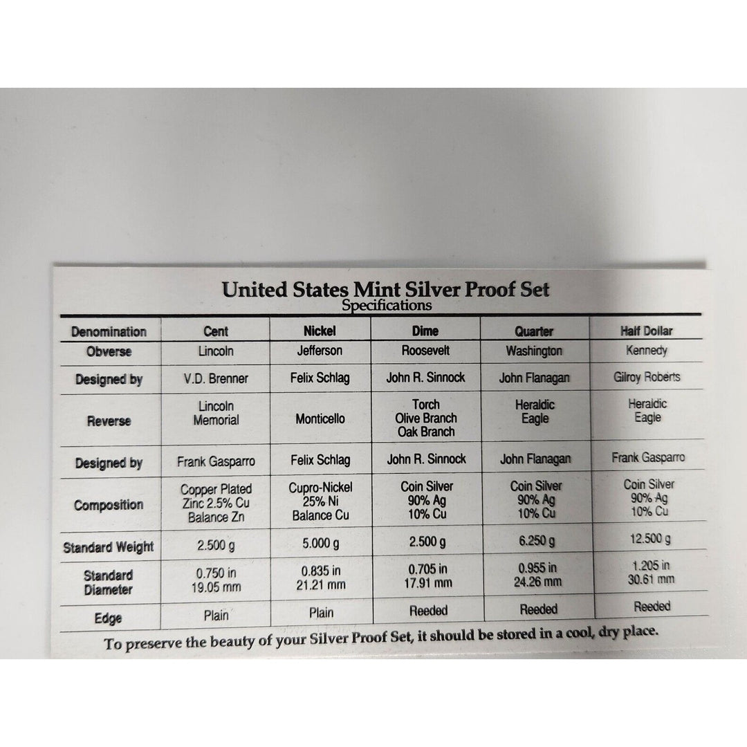 1993 Silver Proof Set United States Mint Original Government Packaging Box Unit