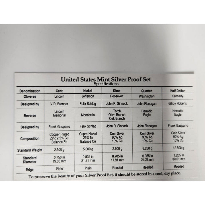 1993 Silver Proof Set United States Mint Original Government Packaging Box Unit