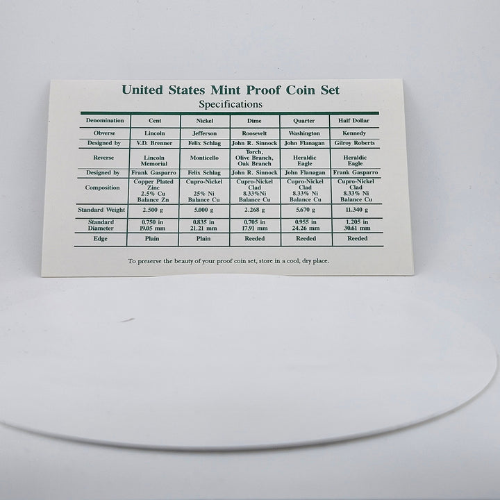 1995-S United States Mint Proof Set 5-Piece Original Packaging OGP COA Green Box